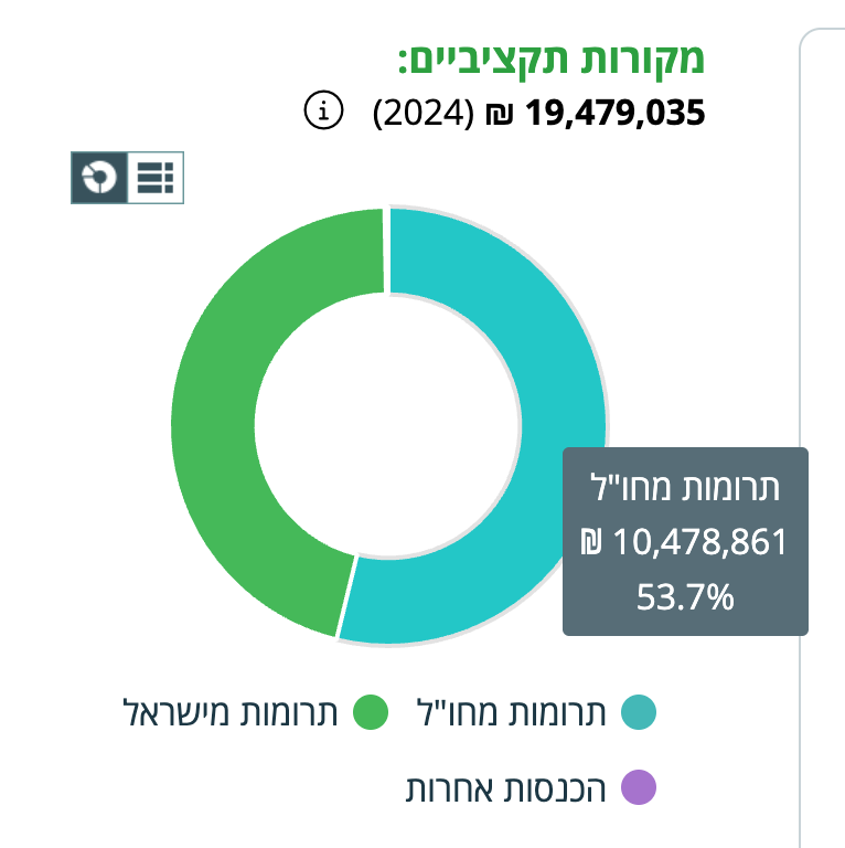 Ben Hopper tweet media