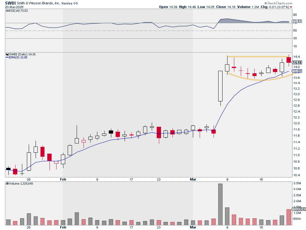 Justin Spittler tweet media