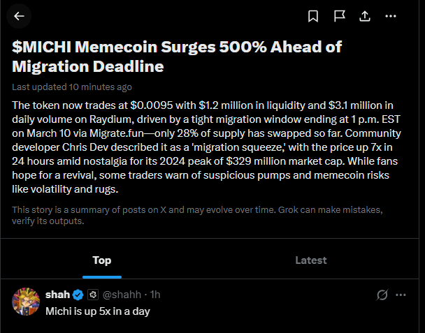 TheBelloDonna's tweet photo. Seems like others are taking note from Blackcoin's tight migration playbook. $MICHI.
$BLACKCOIN has surged >1,000% since migration. Currently a 17x (1,700%) increase over the old CA token.
The OG $BLACKCOIN CA from the #InfiniteBackrooms #TruthTerminal
Gqdw9DgDQuPekAwcvLvK7wgLGohGQntP45nVeAsZpump
#ConvictionGOLD ๐๐ช๐