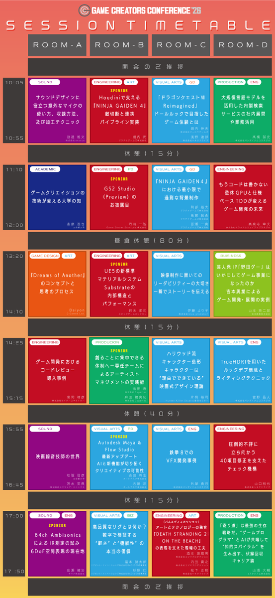 GAME CREATORS CONFERENCE tweet media