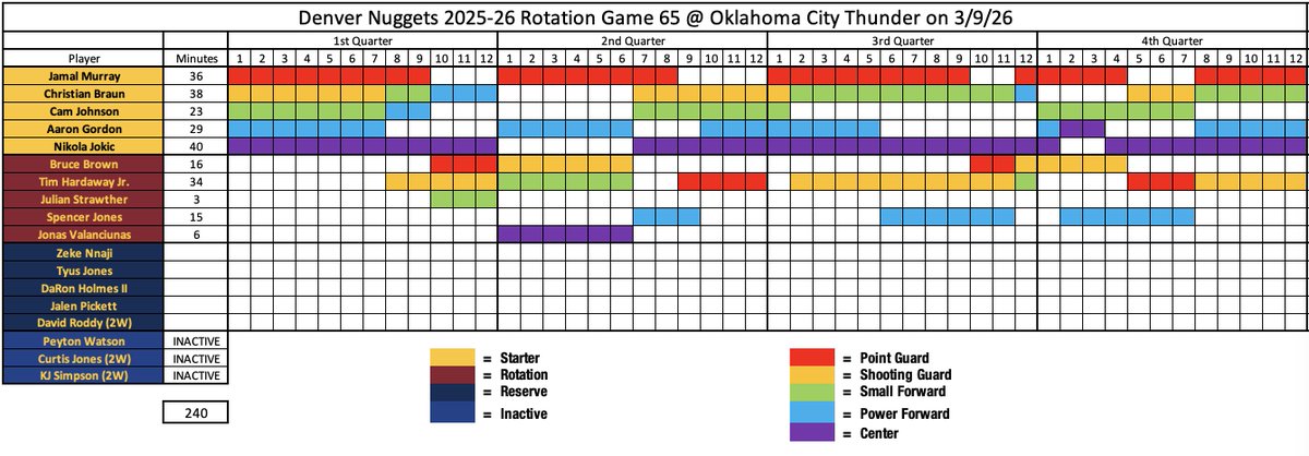 Ryan Blackburn tweet media