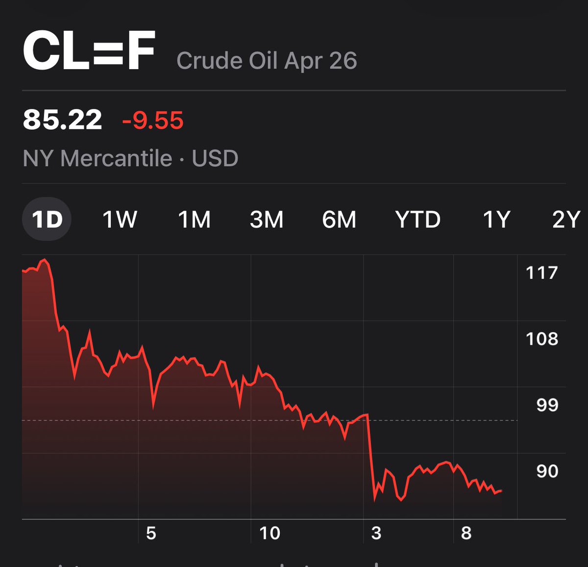 Adam Townsend tweet media