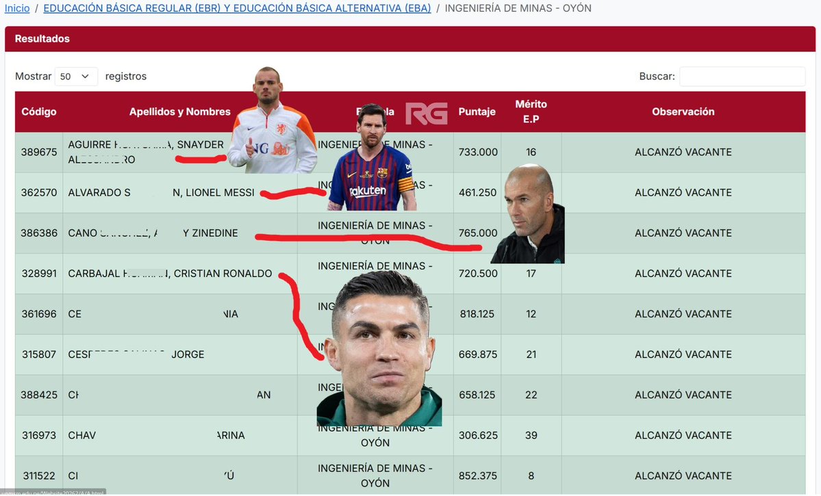 Admisión de San Marcos 2026-II: cuatro estudiantes llamados Snayder, Lionel Messi, Zinedine y Cristian Ronaldo ingresaron a la carrera de Ingeniería de Minas en la sede Oyón.