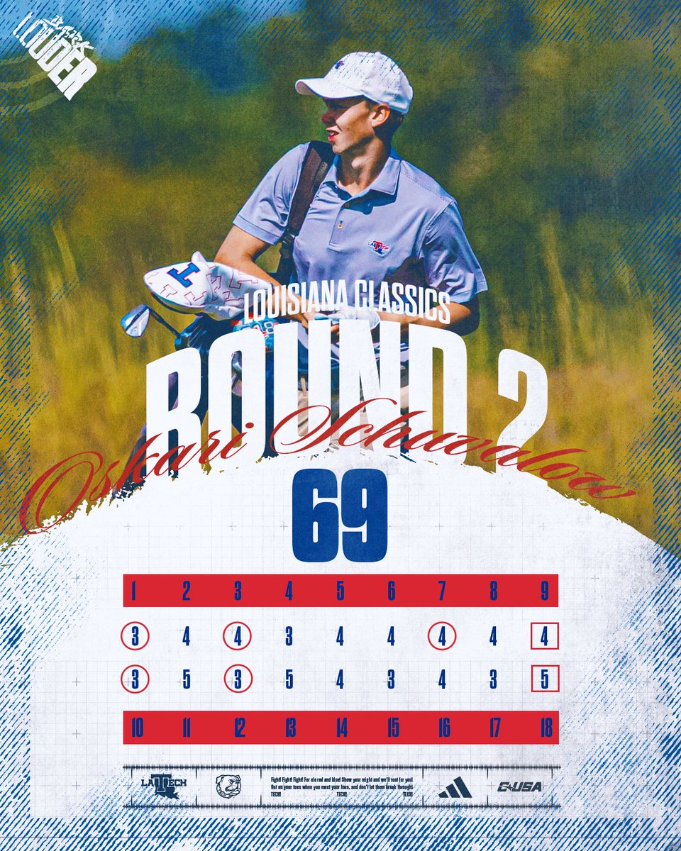 LA Tech Golf tweet media