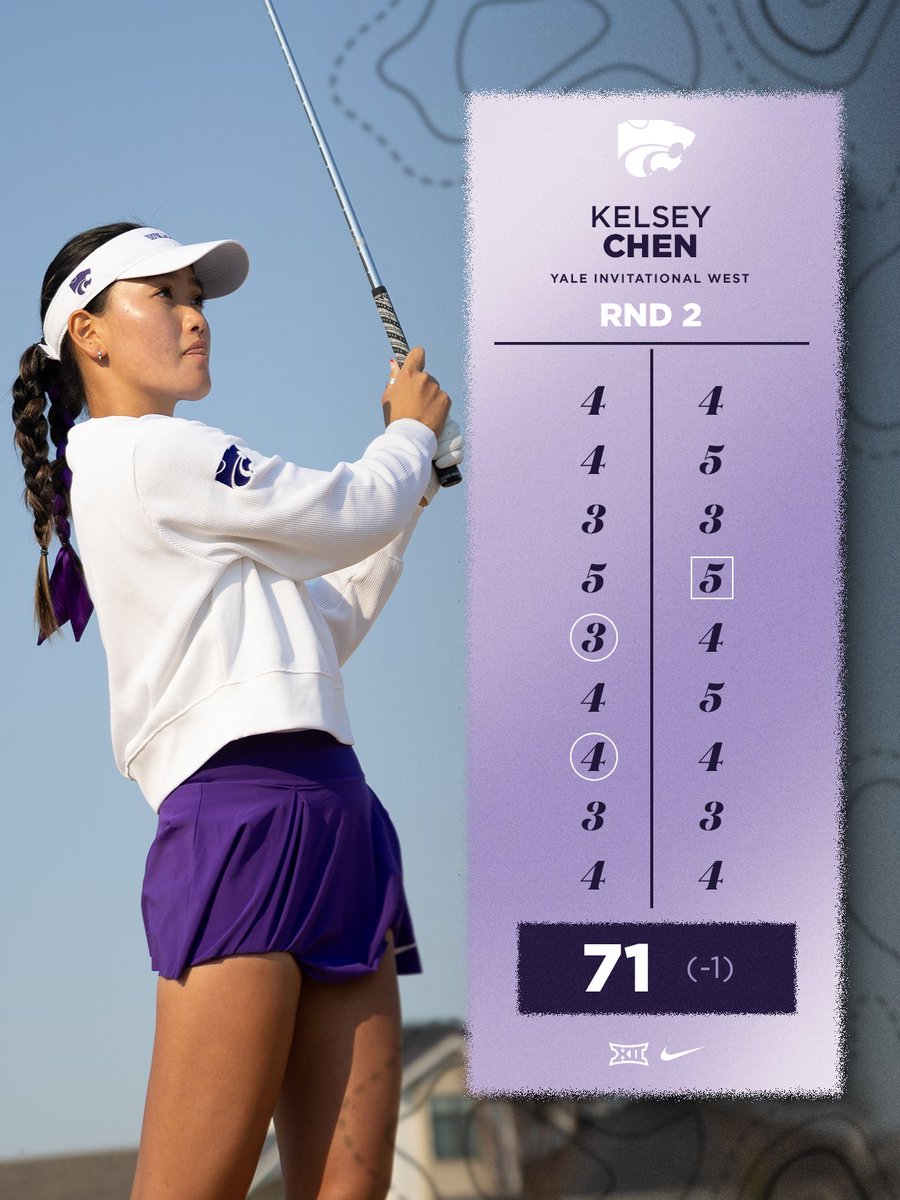 K-State Women's Golf tweet media