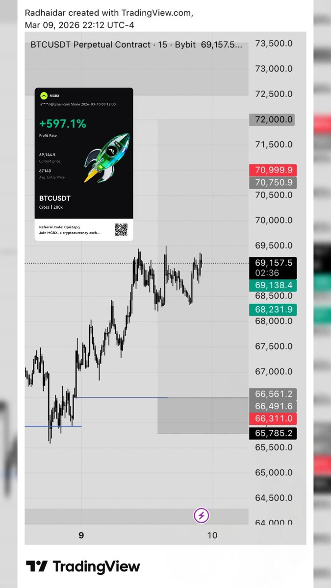 HAIDAR || WEEX || KOL tweet media