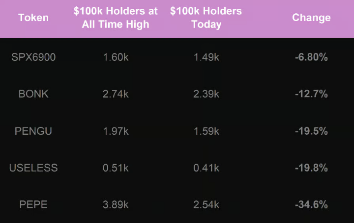 Michael Nadeau | The DeFi Report tweet media