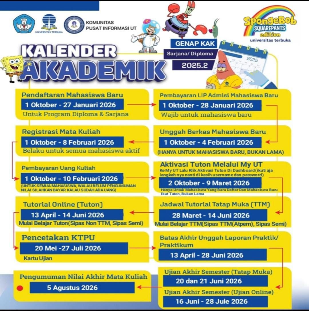 UT Menfess ๐จ๐ปโ๐๐ฉ๐ปโ๐ Base Universitas Terbuka tweet media