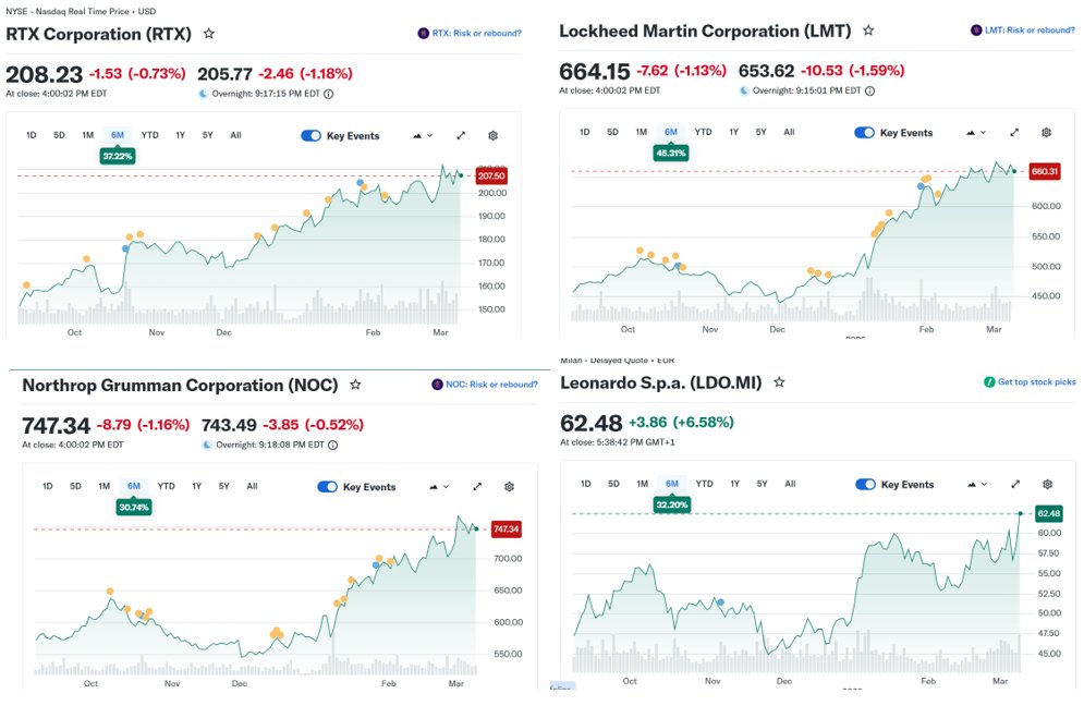 Marcelo Araújo tweet media