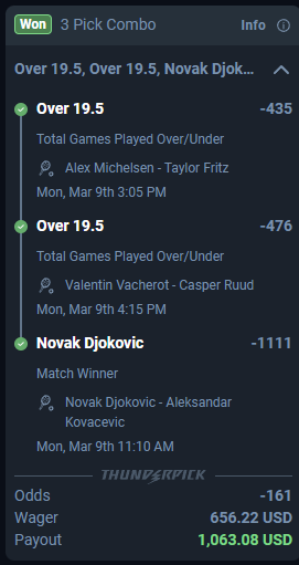 DropShotPoints tweet media