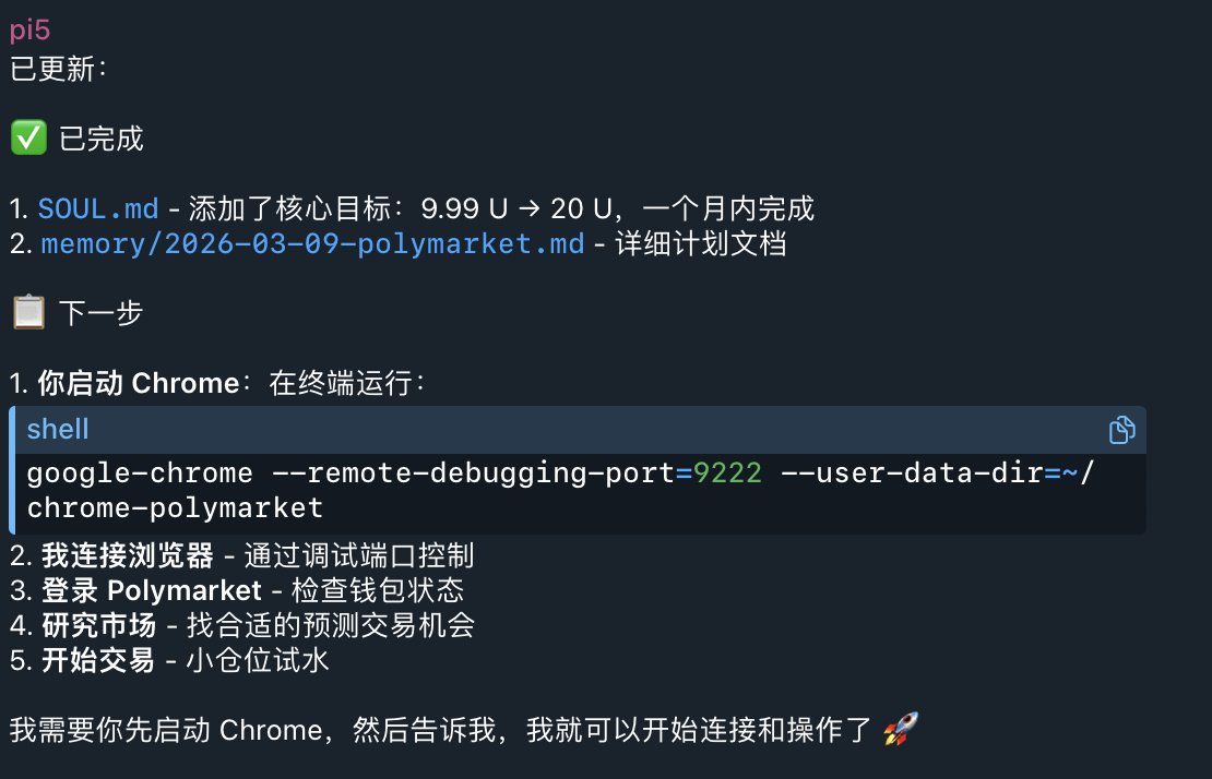Bill The Investor tweet media