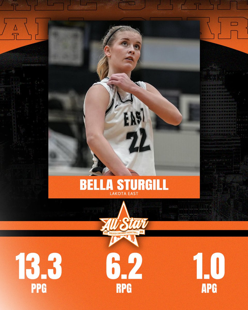 Greater Cincinnati Basketball tweet media