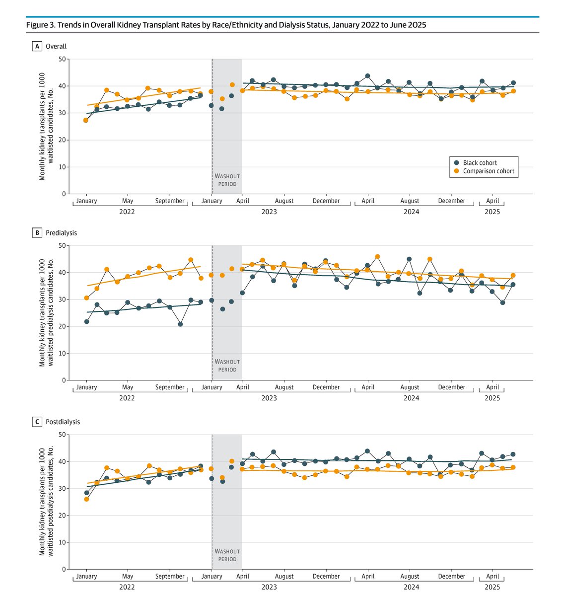 JAMA Internal Medicine tweet media