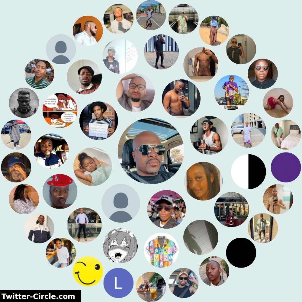 My Twitter Interaction Circle

➡️ infinitetweet.me/interaction-ci…