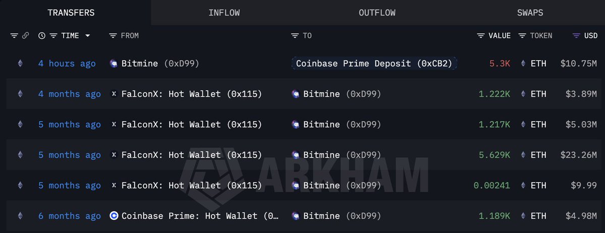 Lookonchain tweet media