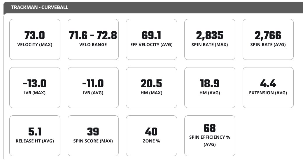 Frank pagano jr tweet media