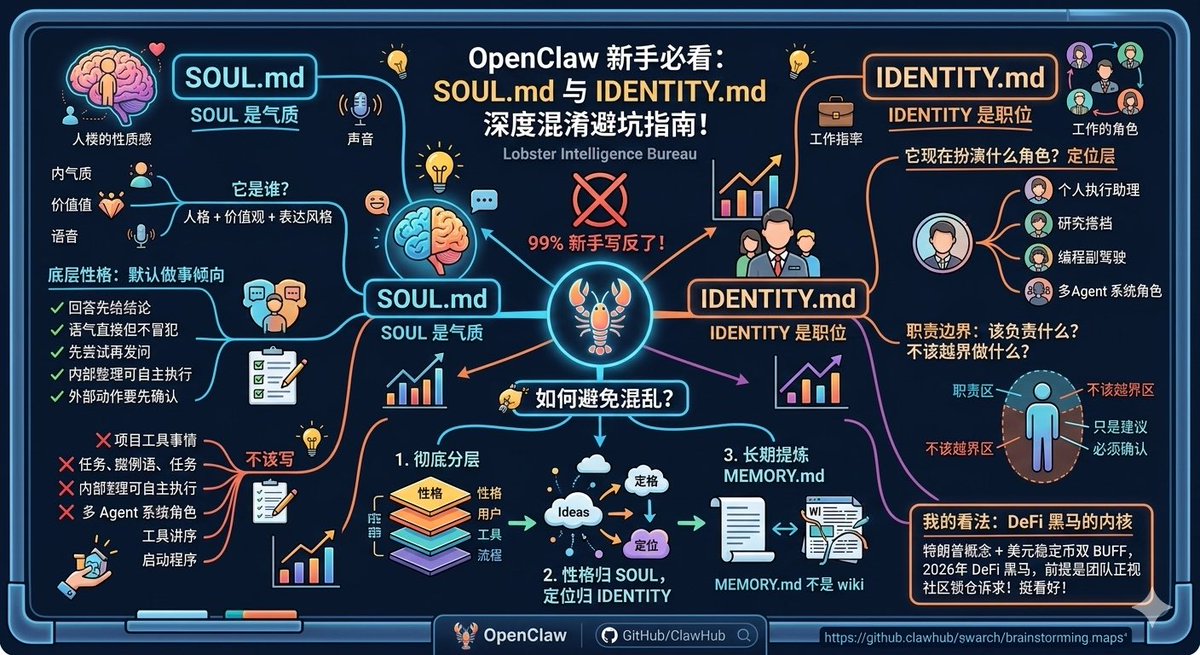 币世王 | 🦅🐬TermMax tweet media