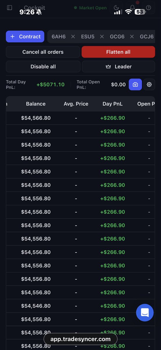 AvalTrades tweet media