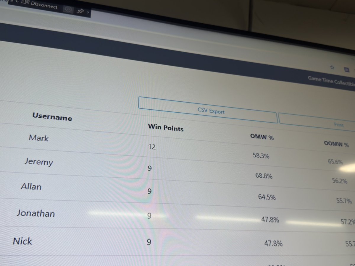 Mark Dizon tweet media