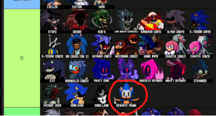 Sack The Shadowy Goof (COMS closed for a bit) tweet media