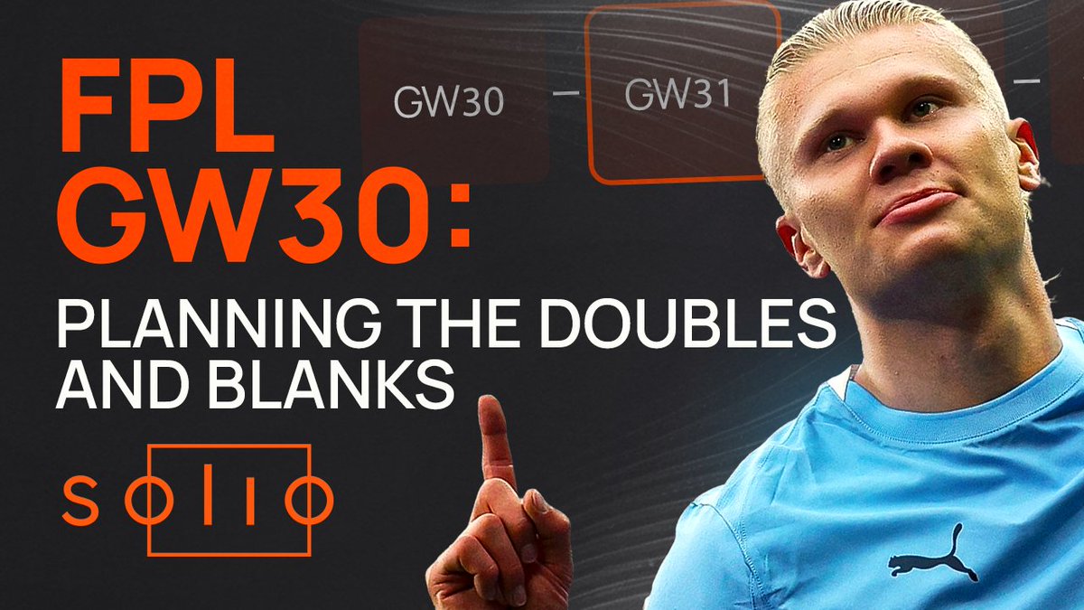 Solio Analytics tweet media