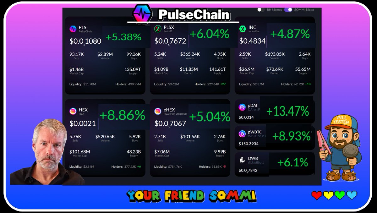 yourfriendSOMMI ❤️💛💚💙 tweet media
