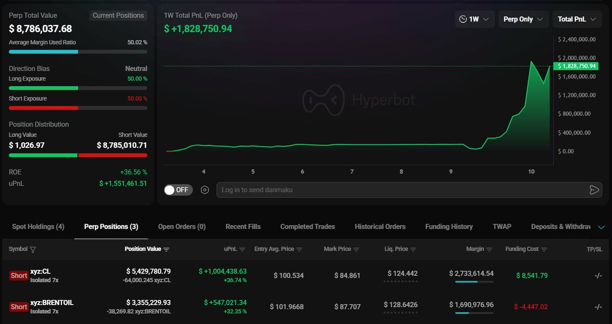 Onchain Lens tweet media