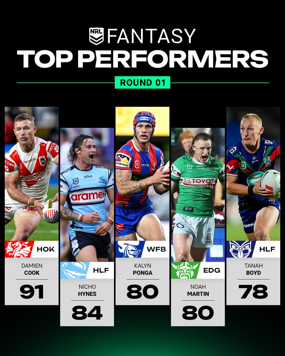 NRL Fantasy tweet media