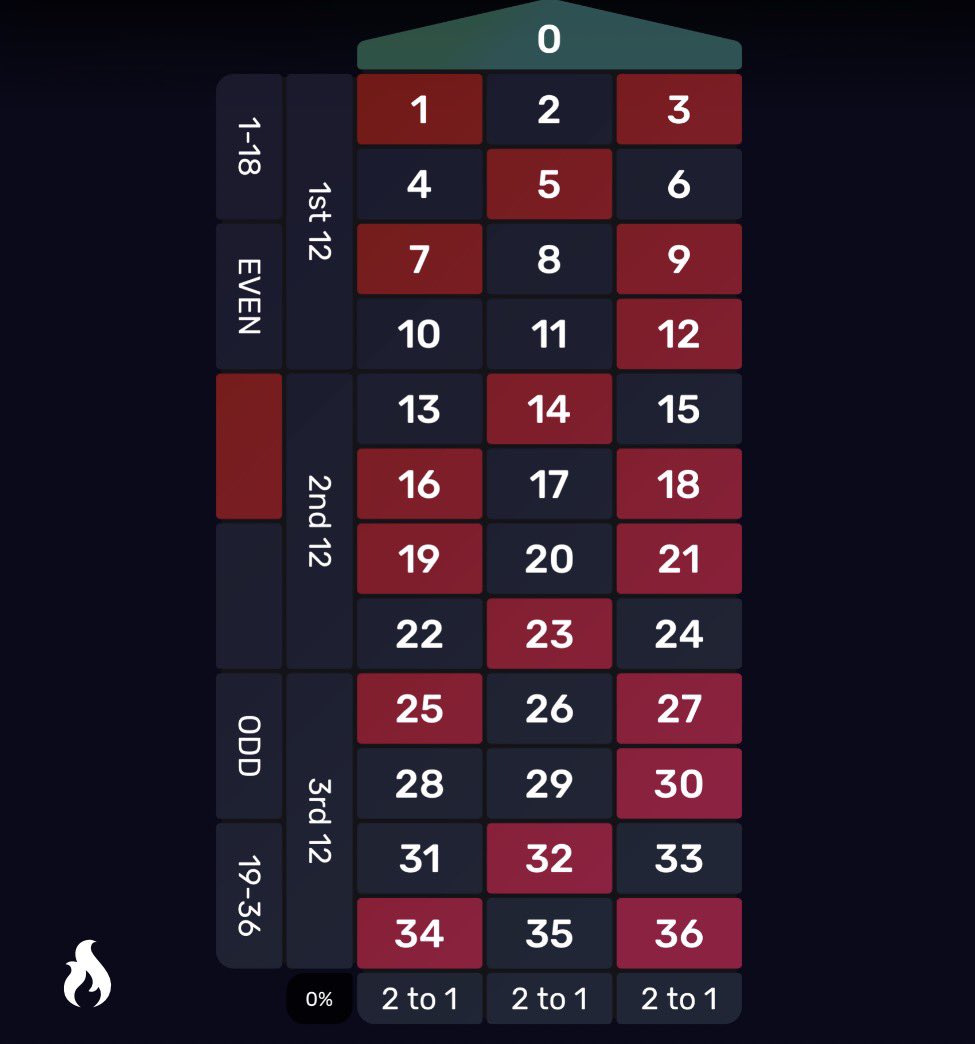 alex kadison tweet media