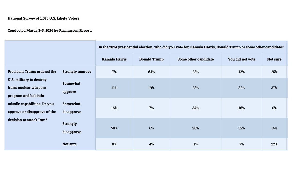 Michael Tracey tweet media