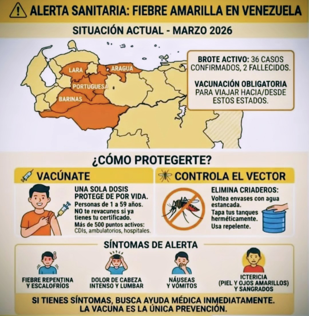 #Salud 
#Venezuela