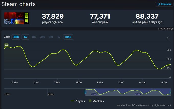 Burner M.D.🪶バーナー tweet media