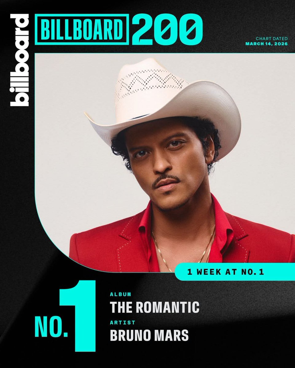 Bruno's Ladies Club🌹 tweet media