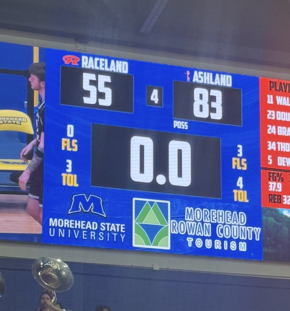 Ashland Blazer Athletics #Rep The A tweet media