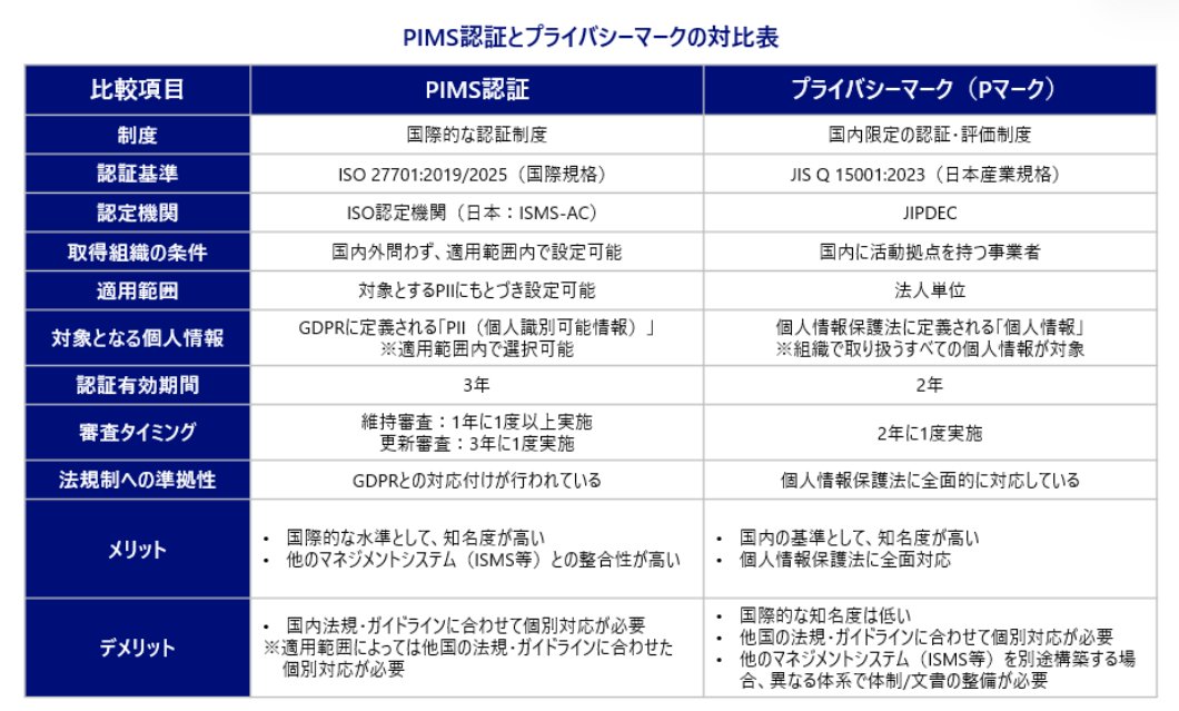 NRIセキュア 公式 tweet media