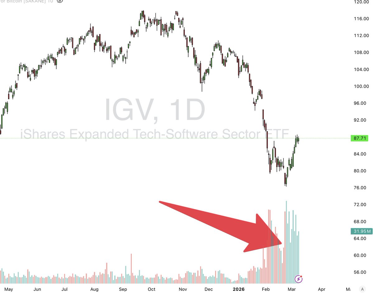 The House Of Crypto tweet media