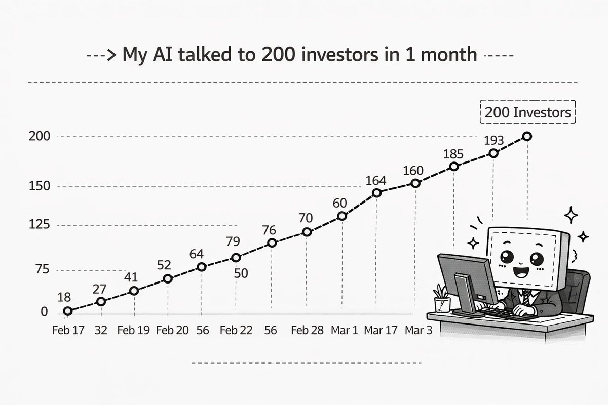 Ben Cera tweet media