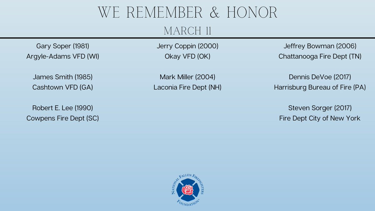 NFFF_News's tweet photo. We remember and honor the following firefighters who lost their lives in the line of duty on March 11. We also recognize their sacrifice and that of their families. Search for the Roll of Honor profiles of these firefighters on our website. #FireHero https://t.co/qKnaVPZvg7