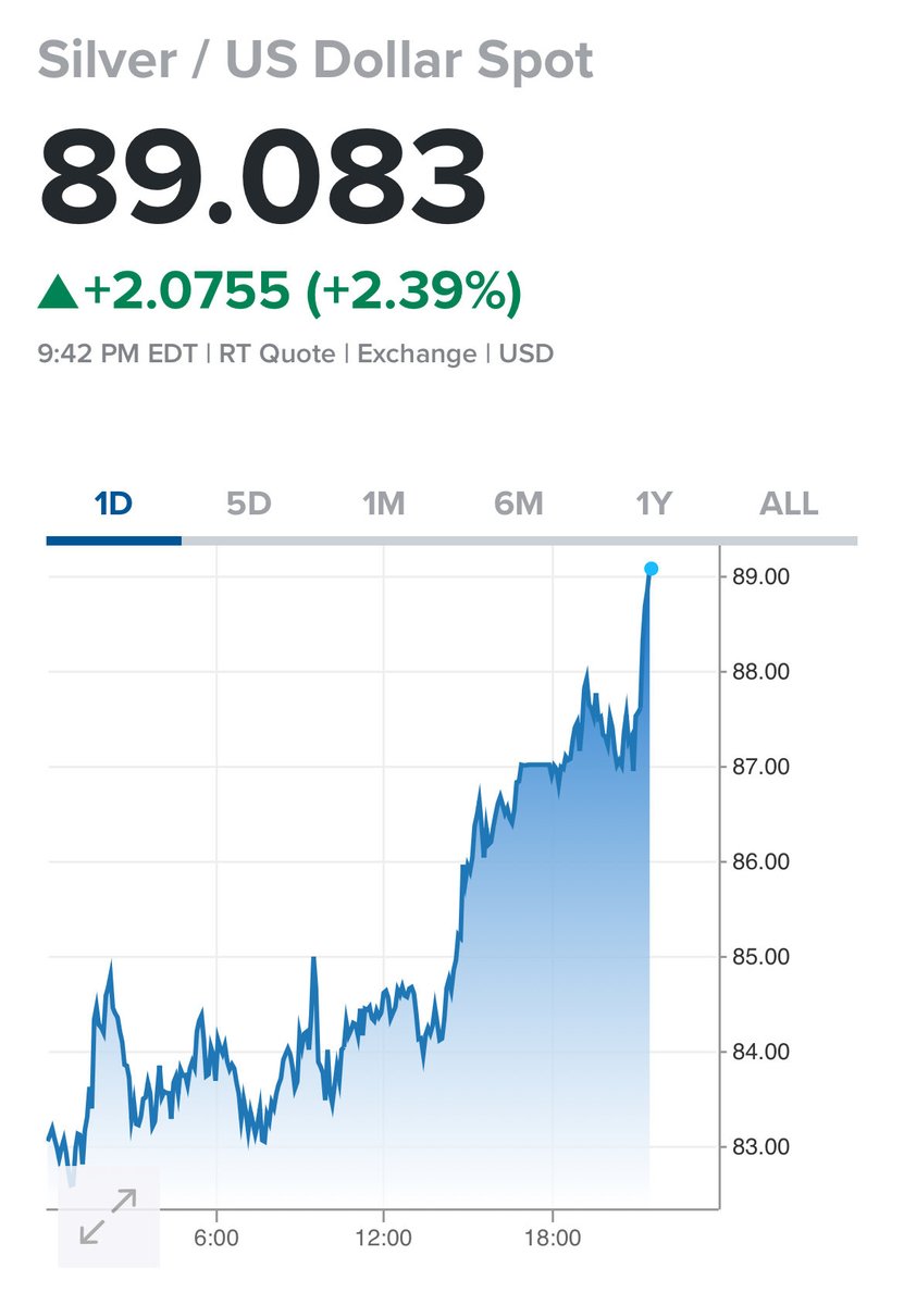 MBAeconomics tweet media