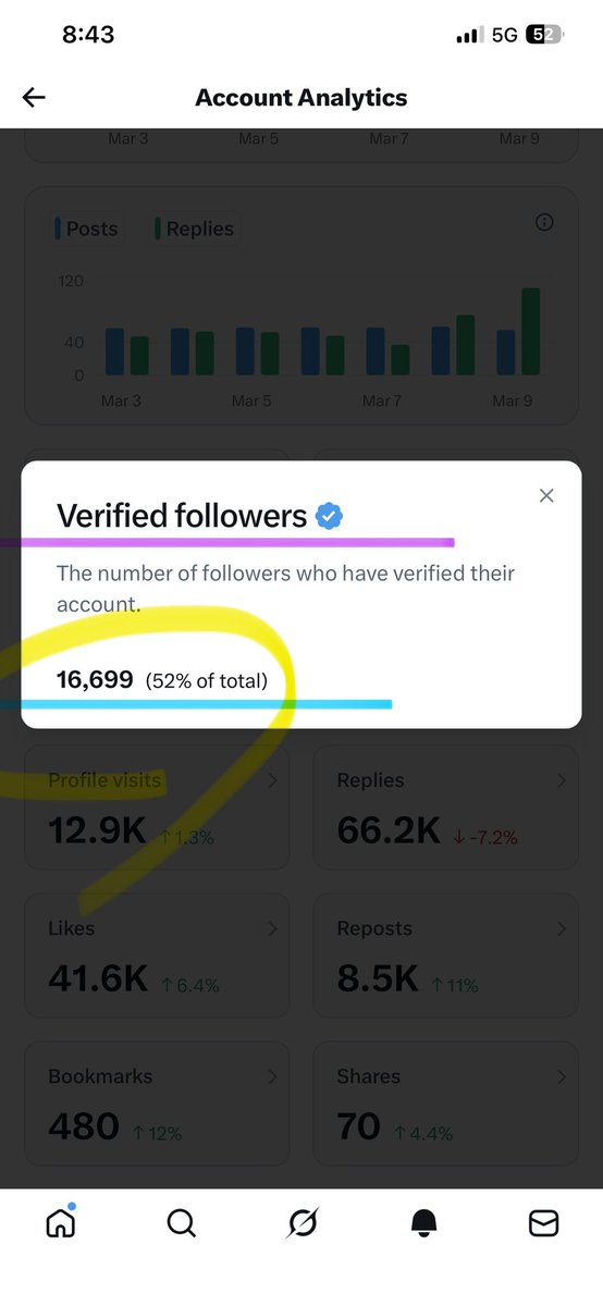 Joe Crypto tweet media