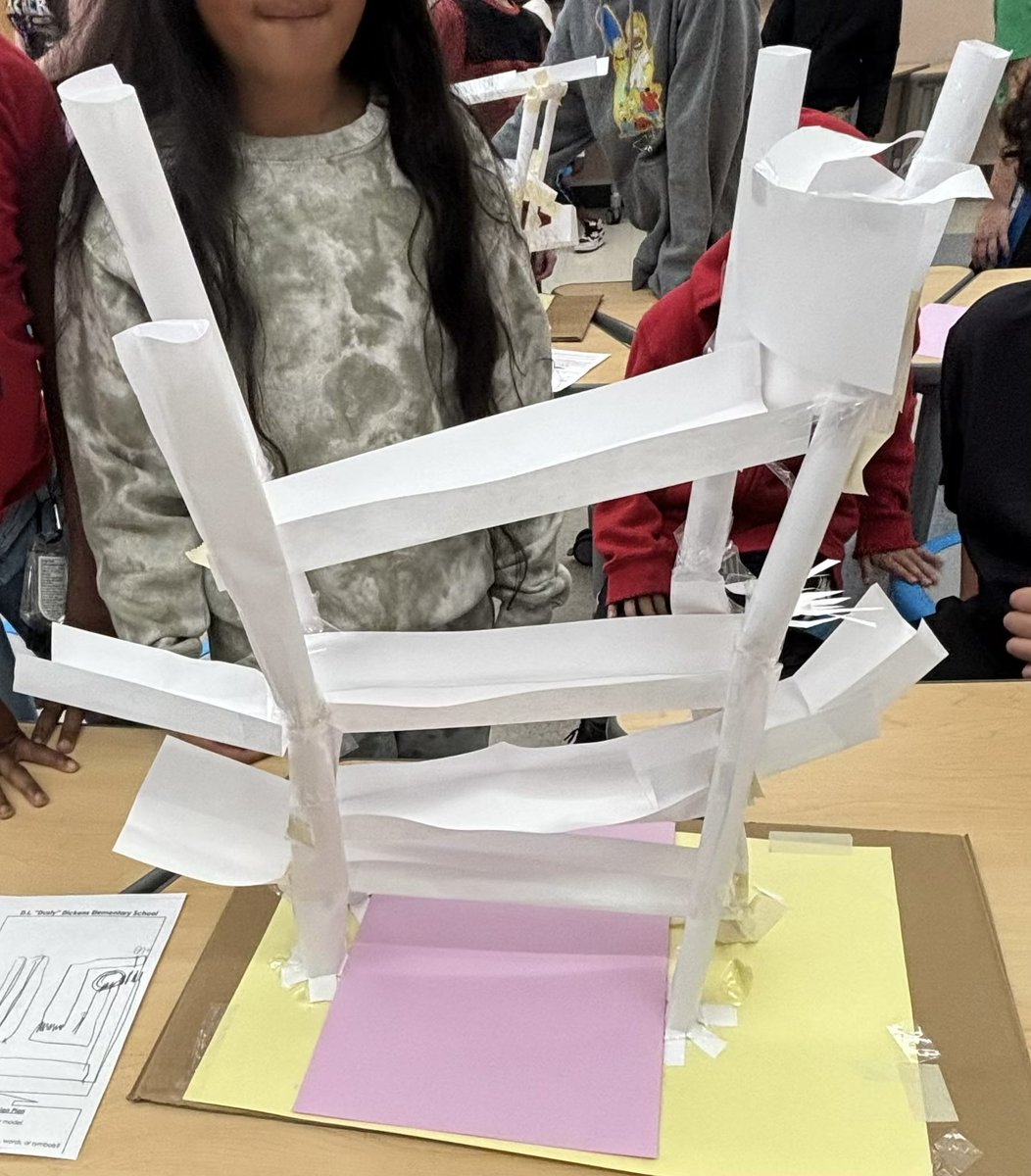 Ekuwah Mends Moses 🇬🇭🇺🇸 tweet media