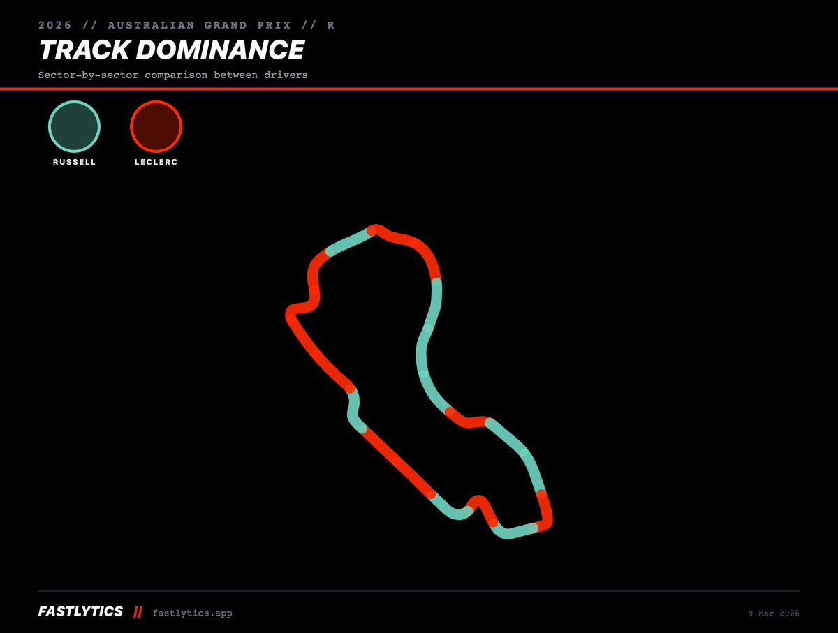 The ChasIX tweet media