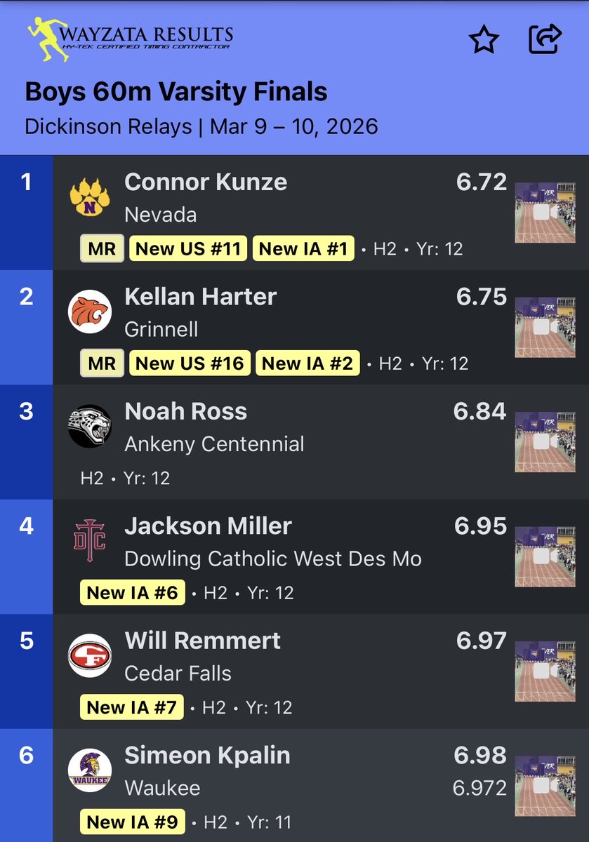 Dowling Catholic Boys Track & Field tweet media