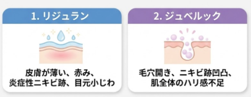 yuchi_official's tweet photo. 顔の分析家のゆうちです。

ゴマキさんが言ってましたが「老けない正体」は『肌育』施術にあると思います。

これらは、コラーゲンの密度を高めて、ハリやツヤを出して、肌のキメも良くなると言われています。

とりあえず、覚えておくといいのが「①リジュラン」「②ジュベルック」ですね！

①肌のキメを整える。赤みや小じわ悩みに。
②肌のハリを出す。毛穴開きやハリ不足に。