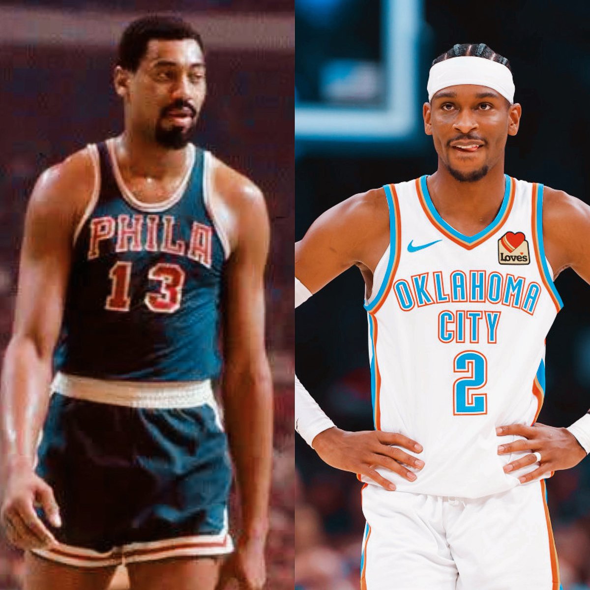 MasterClutch_'s tweet photo. 63 años tuvieron que pasar para que otro jugador llegara a los 126 juegos consecutivos de +20 puntos

Nadie más en todo ese tiempo hizo más de 79 juegos consecutivos de +20 puntos

Directamente Shai Gilgeous-Alexander acaba de lograr una de las estadísticas más locas de todos los tiempos

Y aún puede superar a Wilt Chamberlain...