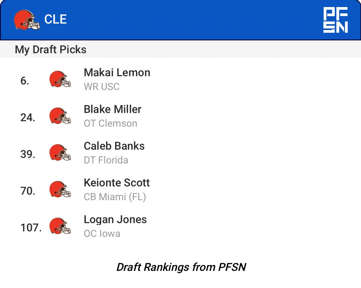 Minnesota Browns Fan tweet media