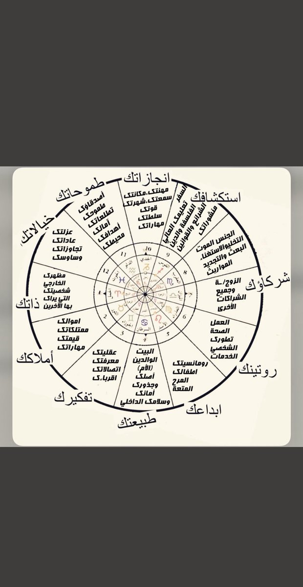 عقروبه tweet media