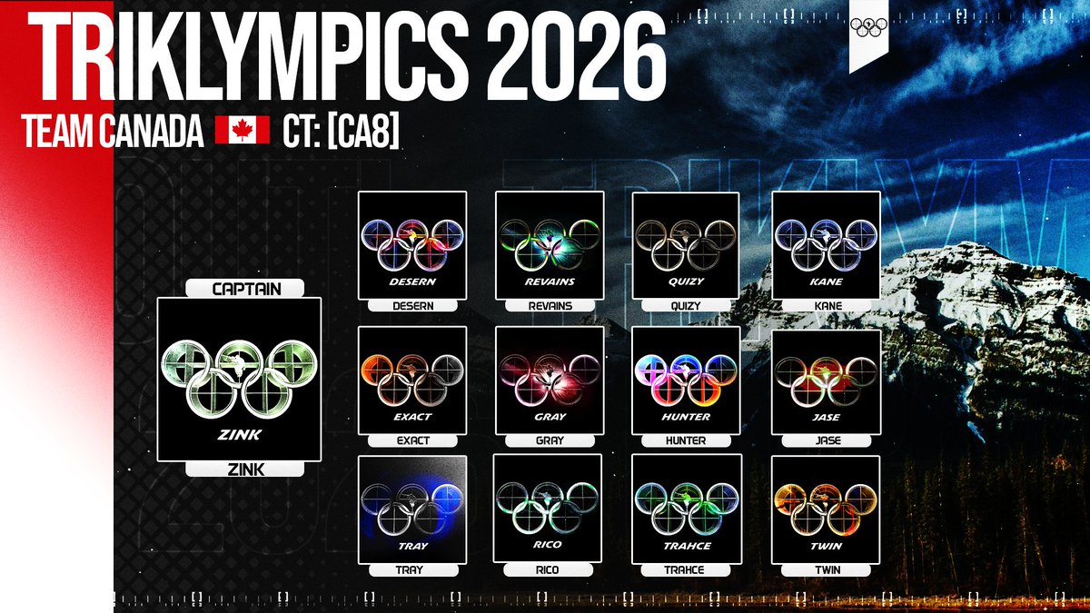 OOOOHHH CANADAAA!
CT: [CA8]
<a href="/AV8Zinky/">zink</a> C*
<a href="/1337Gray/">SoaR Gray</a>
<a href="/desernn/">ice desern</a>
<a href="/cyberheIl/">exact</a>
<a href="/ricopz/">Rıcø</a>
<a href="/xrevains/">revains</a>
<a href="/Trayden_/">Tray</a>
<a href="/trahceszn/">trahce</a>
<a href="/Quizyishim/">QUIZY</a>
<a href="/1kqne/">kane</a>
@YEAMUX
<a href="/twin9lokk/">𝓽𝔀𝓲𝓷</a>
<a href="/Hvnter77/">Hunter</a>