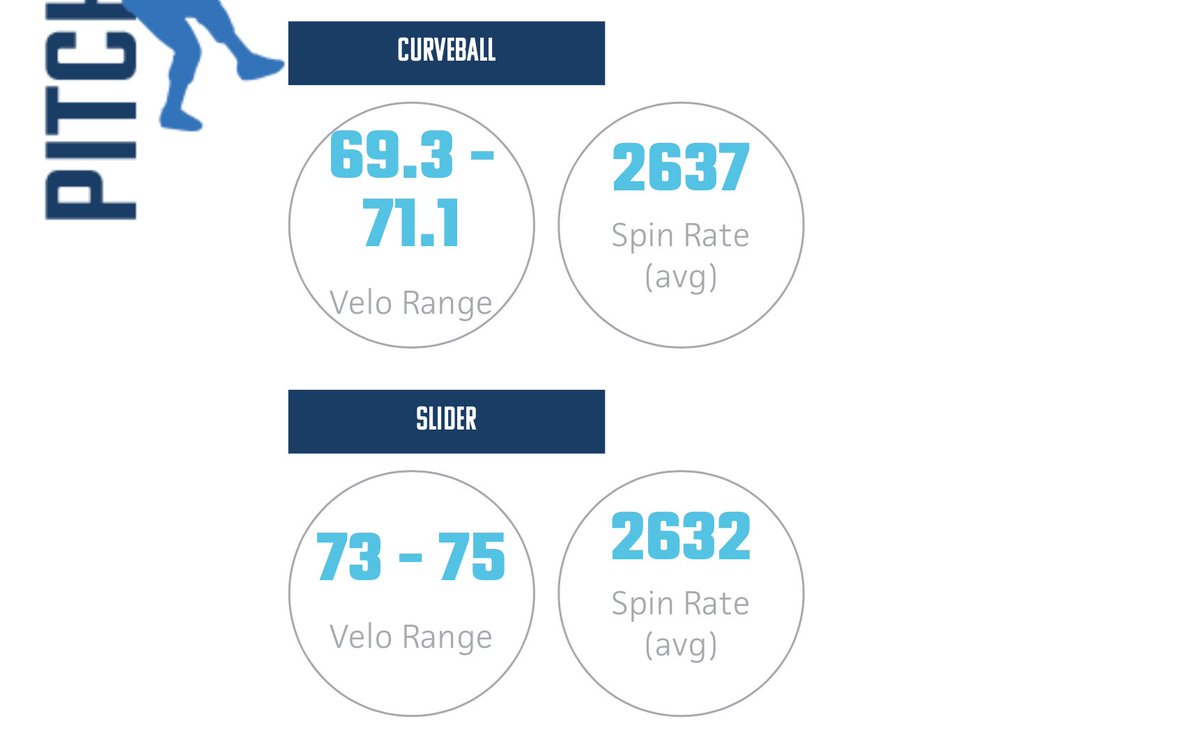 Brekken Miller tweet media