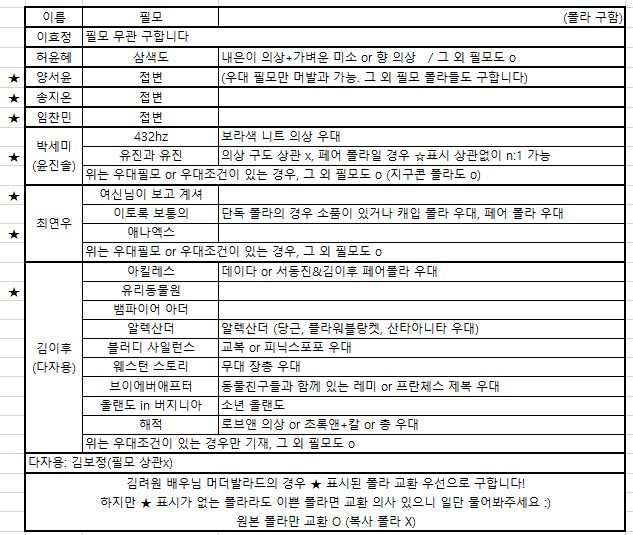 거래계 tweet media